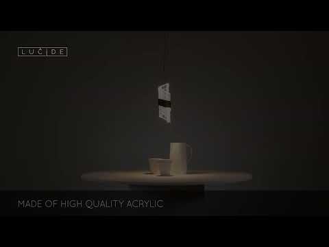 Превью видео