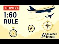 ️ Chapter 4 1 60 Rule General Navigation DGCA Exam Prep CPL ATPL