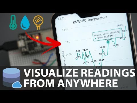 Visualize Your Sensor Readings from Anywhere in the World (ESP32/ESP8266 + MySQL + PHP)