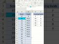 A Simple FIX To The Excel N A ERROR Shorts