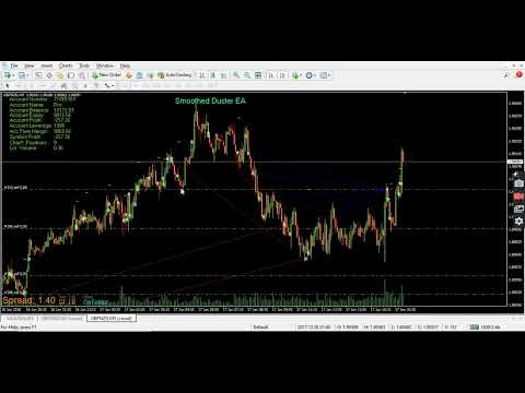 Video Smoothed Duster EA