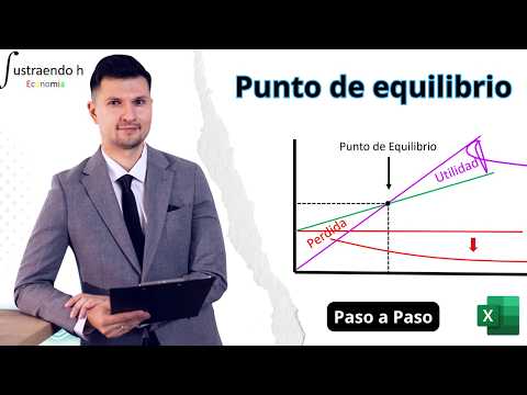 El PUNTO DE EQUILIBRIO, Domina este tema en 9 Minutos