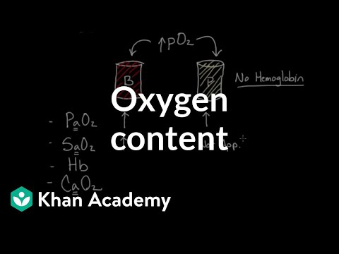 Oxygen content | Human anatomy and physiology | Health & Medicine | Khan Academy