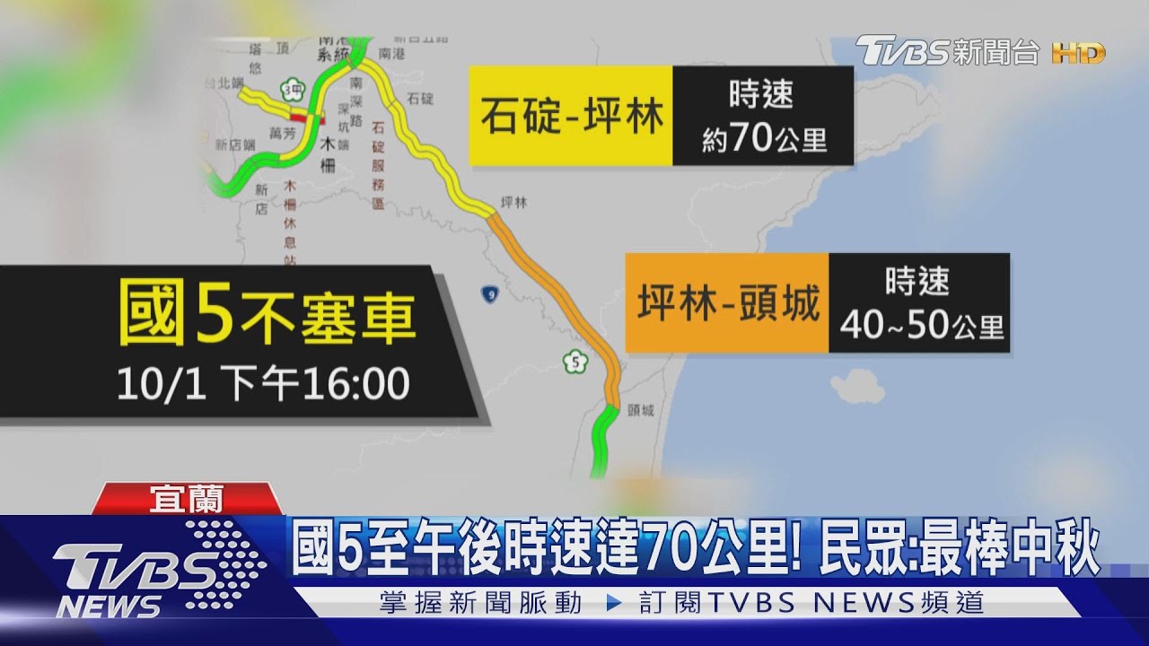 中秋首日國5不塞! 交通部祭3措施奏效