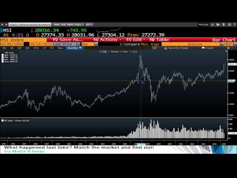 Apr 13th Tom O'Brien Show on TFNN - 2015