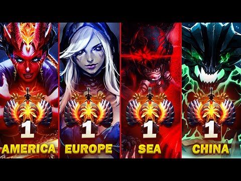 TOP 1 MMR Rank of all regions - BEST Players in Dota 2