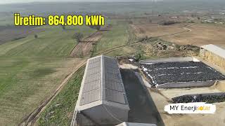 Sütiş Emirgan - 752 kWp DC / 600 kWe AC / 864.800 kWh yıllık üretim | Çatı GES