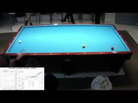 LLIGA CAT. 3 B. 1ª DIV.:CB MANRESA A (MANEL LOZANO)-CB MOLLET B (BIBIANO ROMAN)