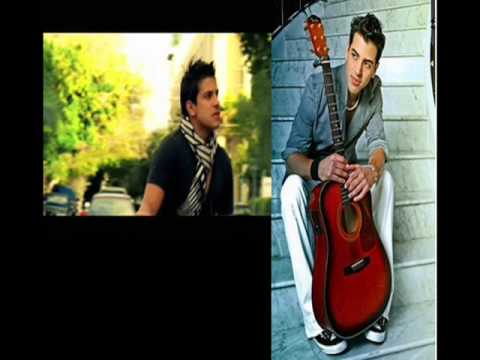 Victor Muñoz Ft. Oscarcito L'Squadron - Tu Guardian (Remix)