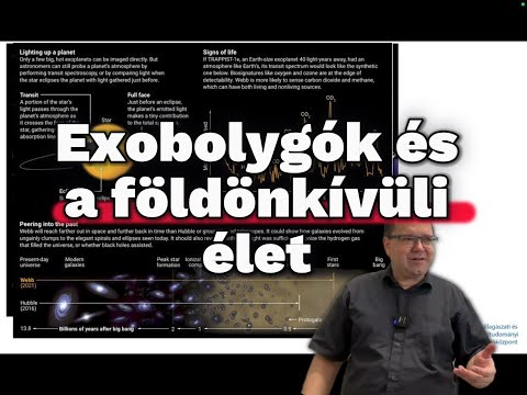 Exobolygók és a földönkívüli élet (ELTE Fizika Tanítása 2025)