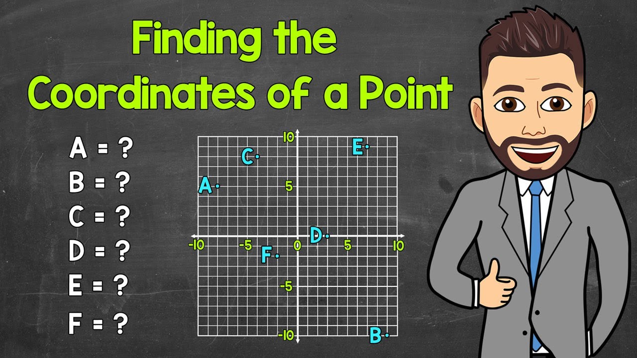 Finding the Coordinates of a Point on a Coordinate Plane | Math with Mr. J