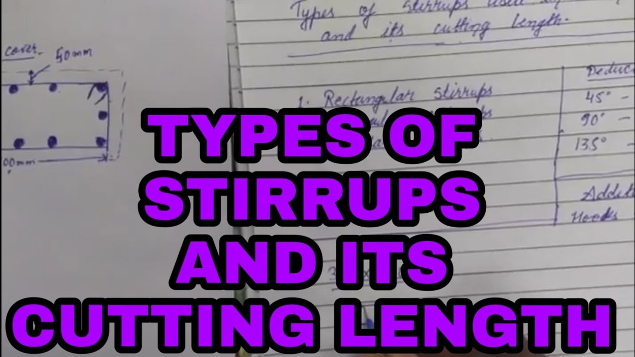 Types of Stirrups and Its Cutting Length.
