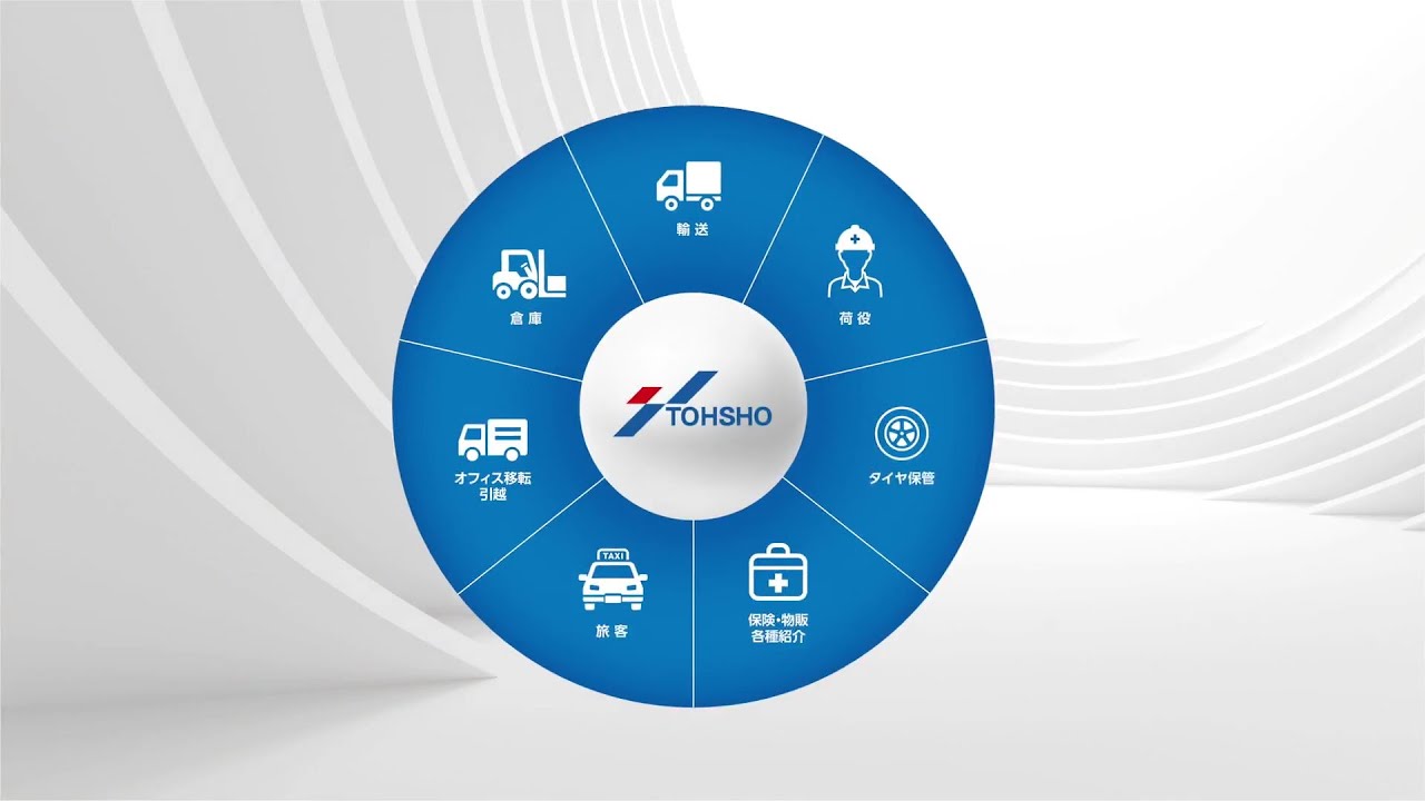 株式会社トーショー | 株式会社トーショーホールディングス