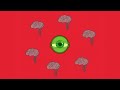 Billy Y Mandy Cerebros Latino Remezclado Y Remasterizado 1080p