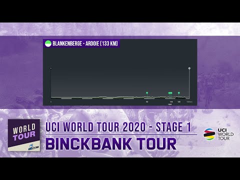 UCI World Tour 2020 | Binckbank Tour | Stage 1