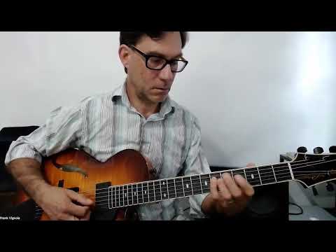 Frank Vignola's Blue Bossa Chord Progression Jam