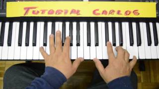 Mi corazon te canta Jesus adrian romero - Tutorial Piano Carlos