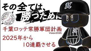 【 パワプロ2025 オーペナ 】千葉ロッテを救いたい～vision2025達成編～