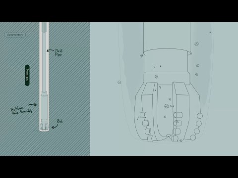 Conventional Drilling: The Backbone of Energy Extraction | Vibepedia
