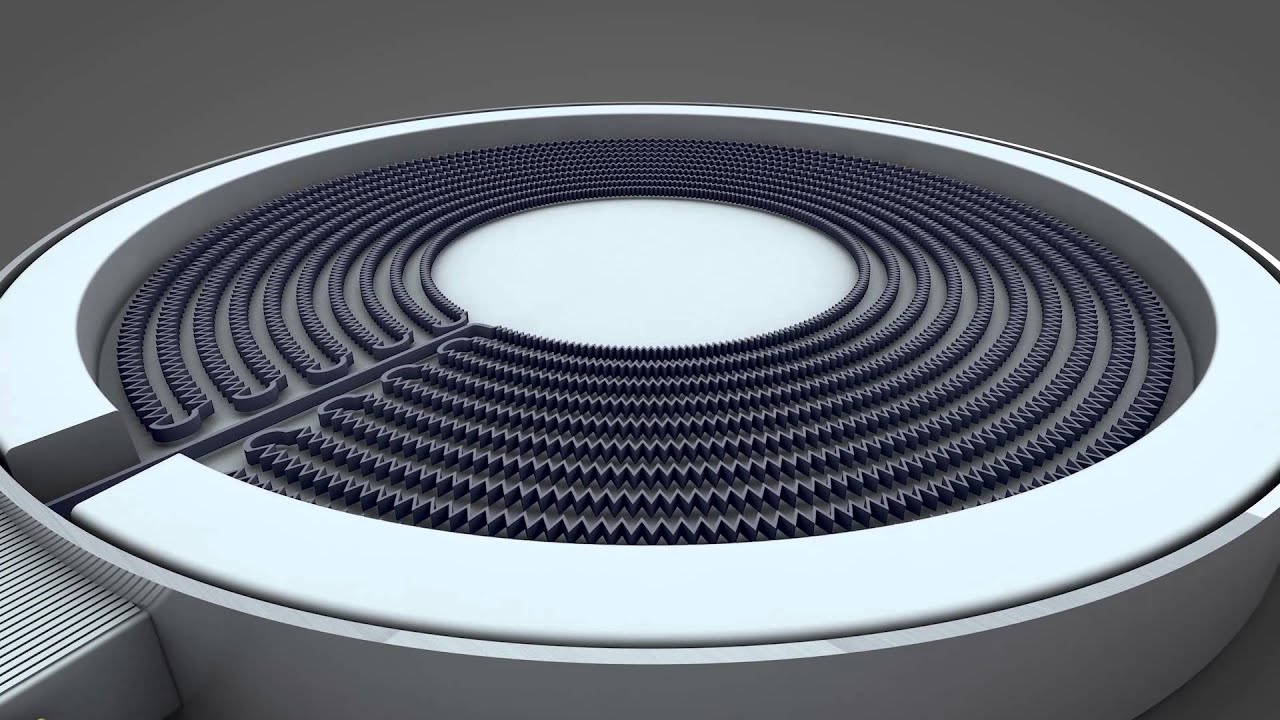 Кухонные электрические плиты «Мечта» / Статьи / АО «Златоустовский ...