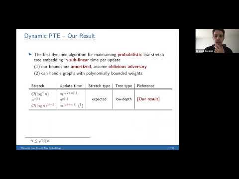 Dynamic Maintenance of Low-Stretch Probabilistic Tree Embeddings with Applications - Gramoz Goranci