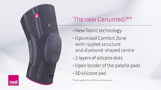 Ortéza palce OTHO THUMB CMC