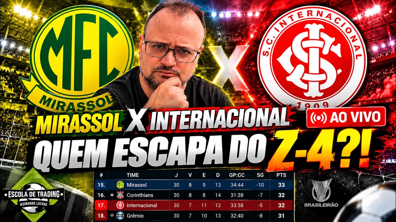 MIRASSOL X INTERNACIONAL AO VIVO: O QUE OS NÚMEROS REVELAM?