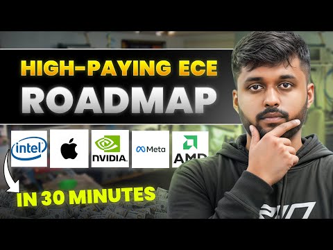 Ultimate ECE Roadmap 6 Month : Basic to Medium Level (VLSI, Embedded, Robotics, Communication)