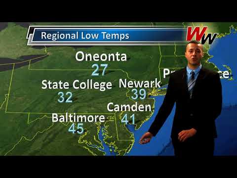 Wake Up Rutgers 11/06/2017