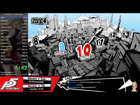 Persona 5 Speedrun 17:05:12 [Hard, True End] Part 1