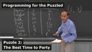 Puzzle 2: The Best Time to Party