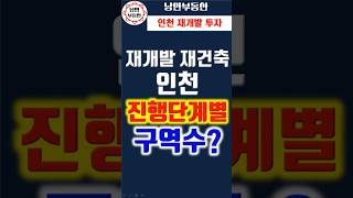 Download lagu [인천 부동산] 인천 재개발 재건축 구역은 사업진행단계별 구역수는 어떻게 되나?  #부동산 #재개발 #재건축 #인천 #투자 mp3