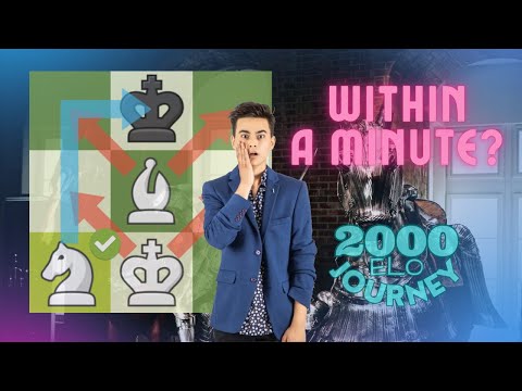 These Knight and Bishop Checkmate Principles Will Help You Perform it Consistently