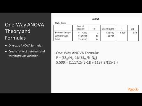 Basic Statistic Data Mining for Data Science One way ANOVA Theory Assumption|packtpub com