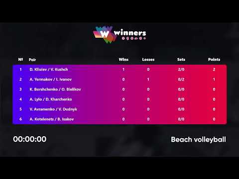 21:35 D. Kliuiev / V. Kushch - A. Yermakov / I. Ivanov 28.11.2022 | Winners Beach Volleyball