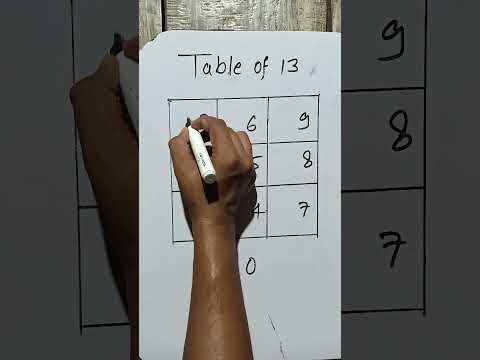 Vídeo: Tabela 4 3 13: perguntas e respostas objetivas