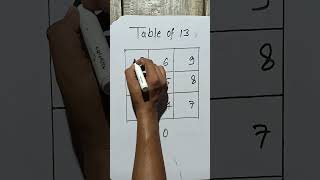 table of 13 | Table Trick of 13 #shorts #maths #tricks #table