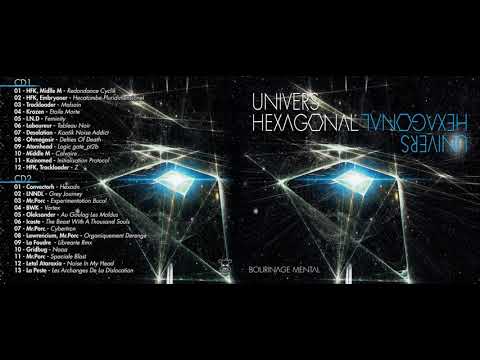 Kainomed - Initialisation Protocol