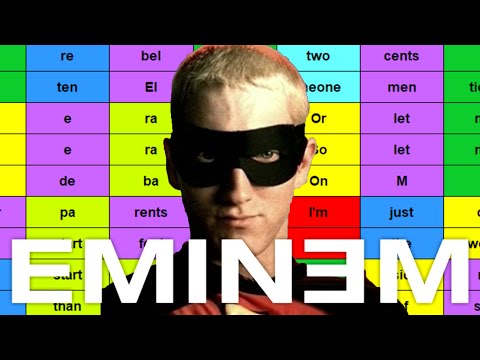 Multisyllabic rhymes in WITHOUT ME (Eminem)