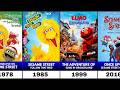 All Sesame Street Animated Movie Sequels TV Series 1969 2027 Latest Updated