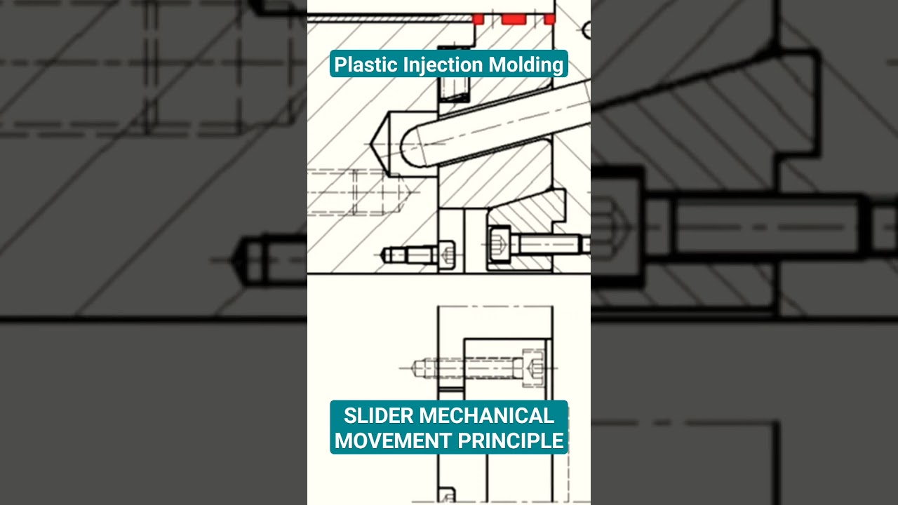 Plastic Injection Moulding - Slider Movement Principle #injectionmolding #molddesign #slidercam