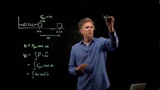 Work Done by a Spring | Physics with Professor Matt Anderson | M10-08