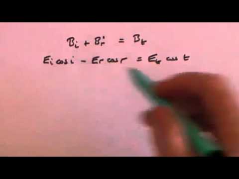 15 Fresnel Equations Part 2  Deriving the Equations