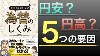  - 【円安のカラクリ】スッキリわかる為替レートを動かす５つの要素｜金利や物価、実需のポイントを知る