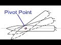 Pivot Point In Ship Handling For Safer And More Accurate Ship Maneuvering