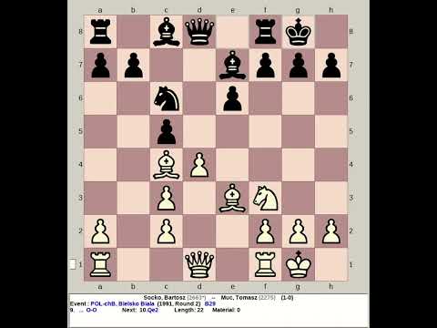 Socko, Bartosz vs Muc, Tomasz | Poland Chess B 1991, Bielsko Biala