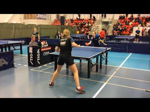 180128 TOP12, DaJun9, Louise Andersen - Laura Lilholt