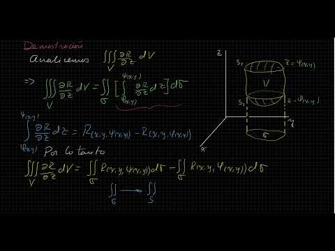 Integral de superficie: fórmula de Gauss - Ostrogradski