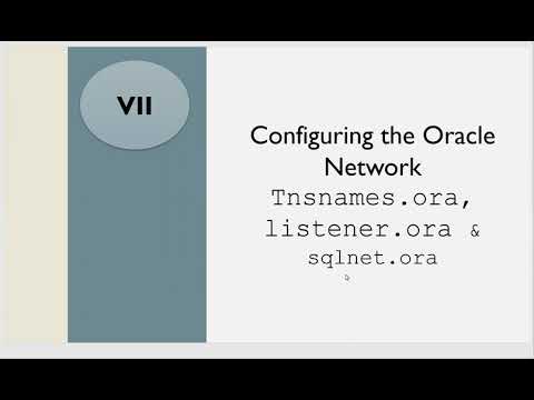 Configuring Oracle Network || listener tnsnames sqlnet || netmgr netca || tnsping and lsnrctl