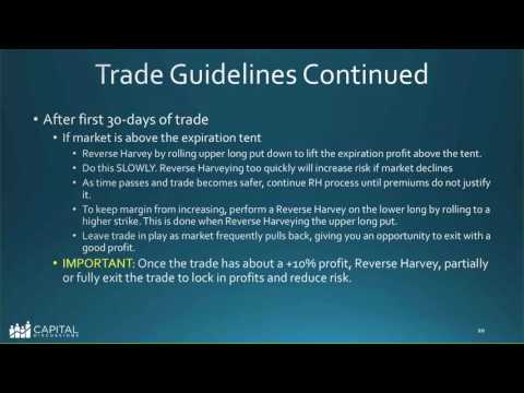 Round Table - The Road Trip Trade by Dan Harvey and Tom Nunamaker - September 15, 2016